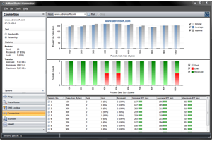 iTools functionality included in NetCrunch