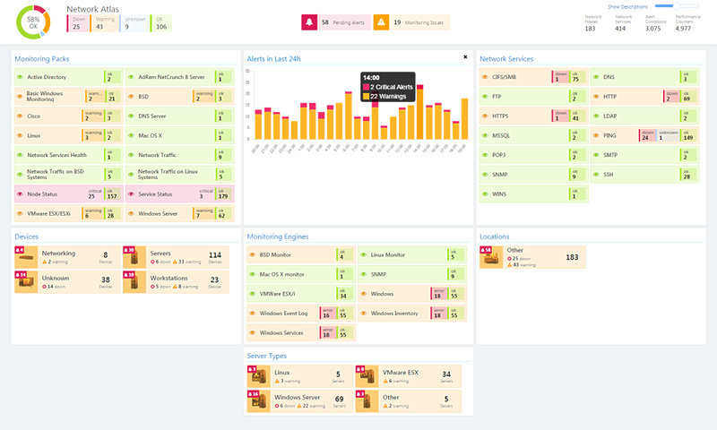 NetCrunch screenshot NetCrunch screenshot