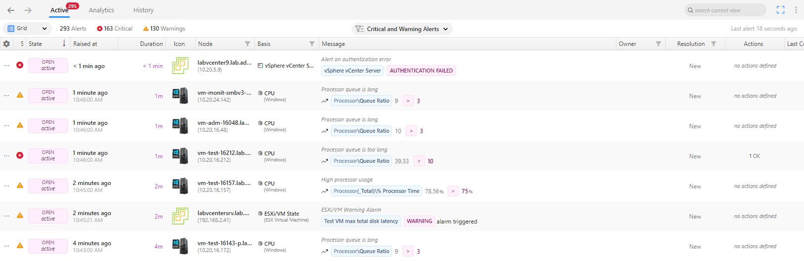 Active Alerts