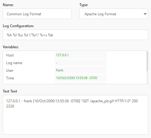 Common Log Format