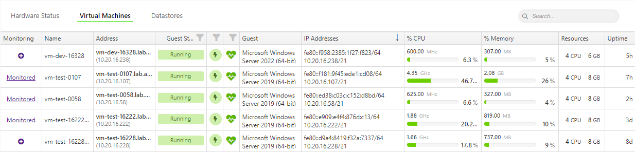 ESXi/VM list