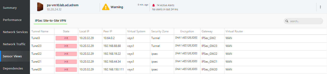System View