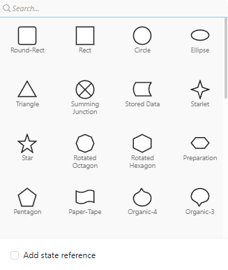 Shapes