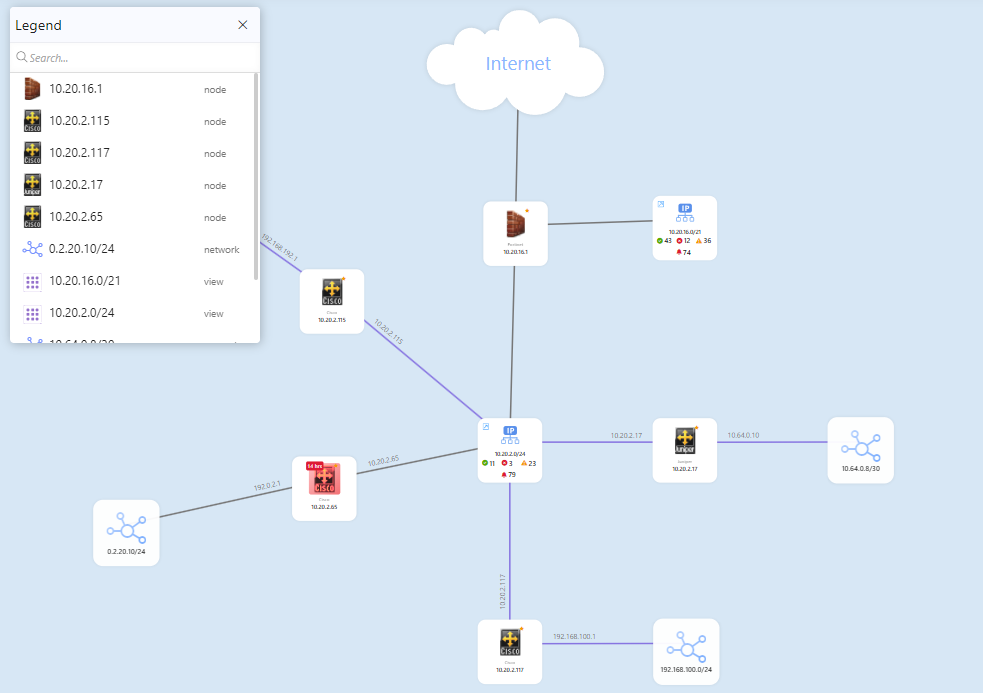 Routing Maps