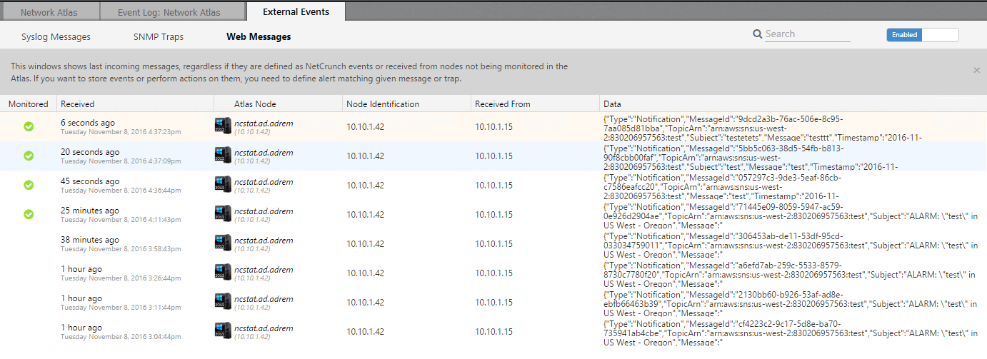 Amazon Cloudwatch monitoring with NetCrunch