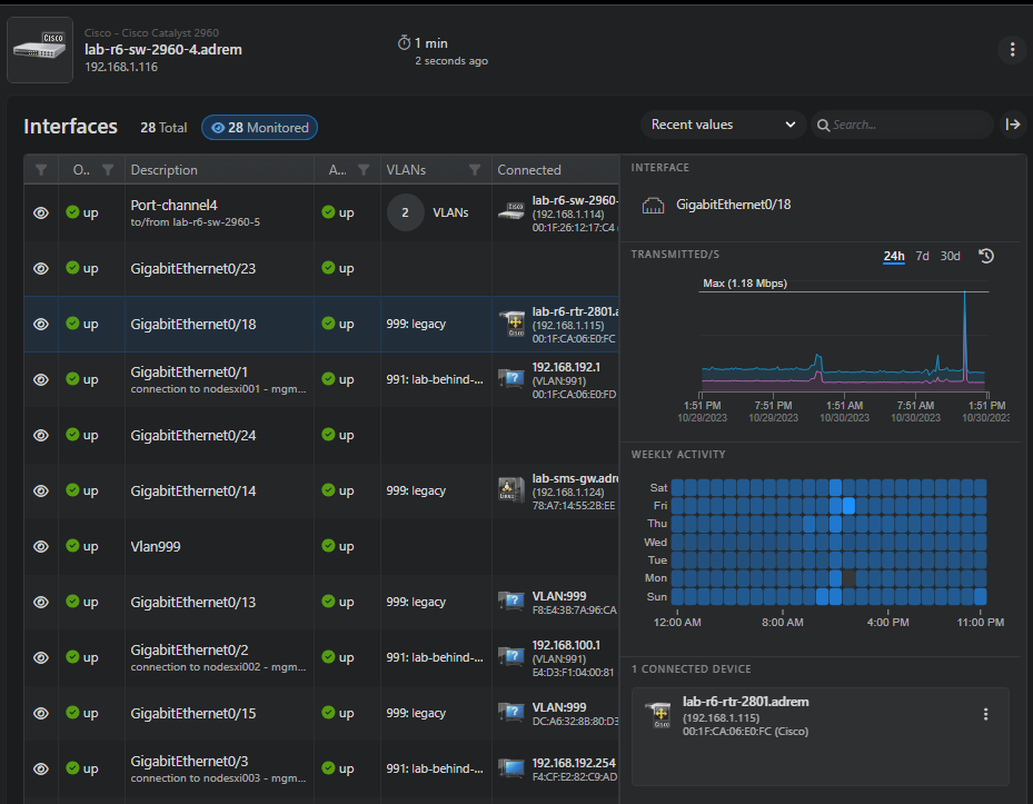 Network interface monitoring in NetCrunch