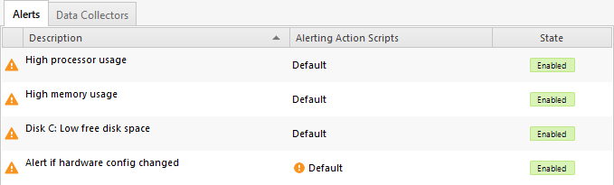 Basic Windows monitoring packs