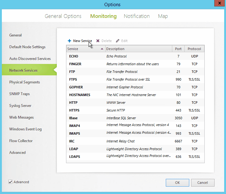 Custom service monitoring