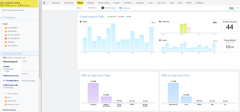 Flow summary view
