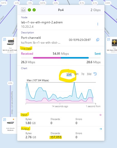 Live interface status of a switch port