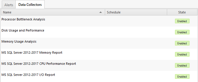 SQL Server monitoring pack