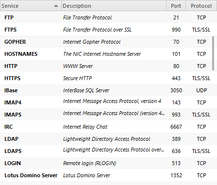 network services