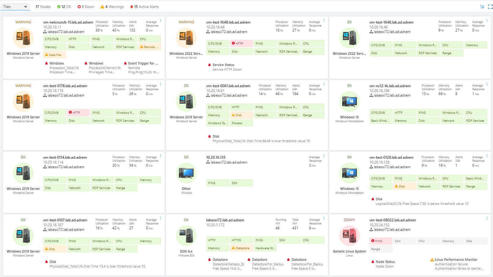 Nodes view in NetCrunch