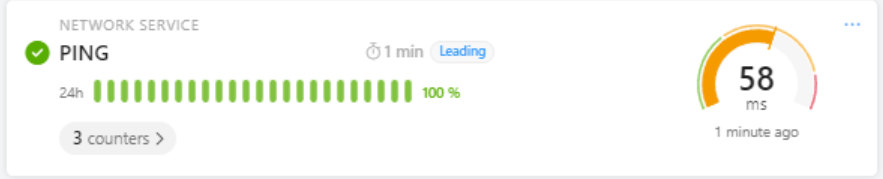 Real Monitoring: A simple uptime widget shows trend and freshness without noise.