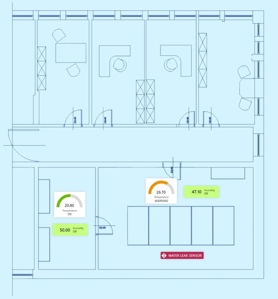 Widgets-HWGroup hardware sensors monitoring