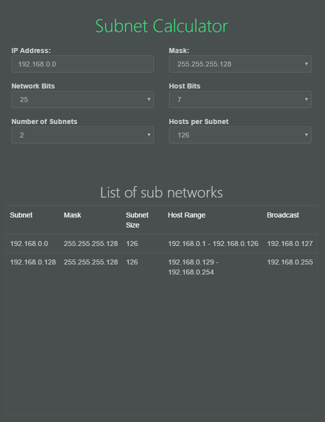 Sub Net Calculator Tool