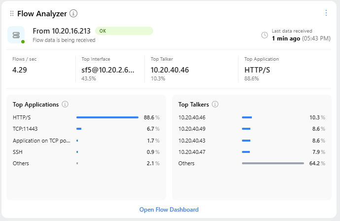 Flow Analyze Status