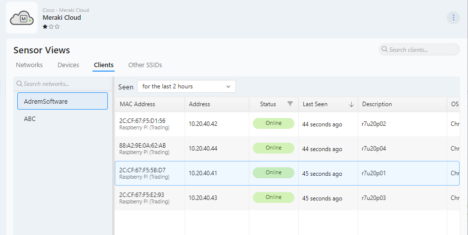 Meraki Cloud