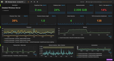 GrafCrunch Dashboard